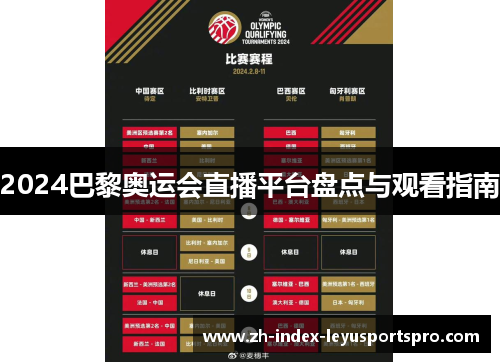 2024巴黎奥运会直播平台盘点与观看指南